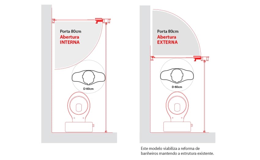 Desenho técnico superior do Novo Alcoplac Plus Normatizado